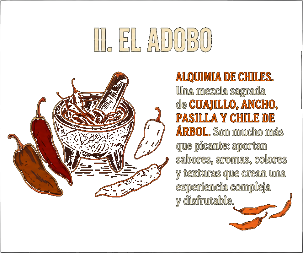 II. El Adobo — Marinado ancestral