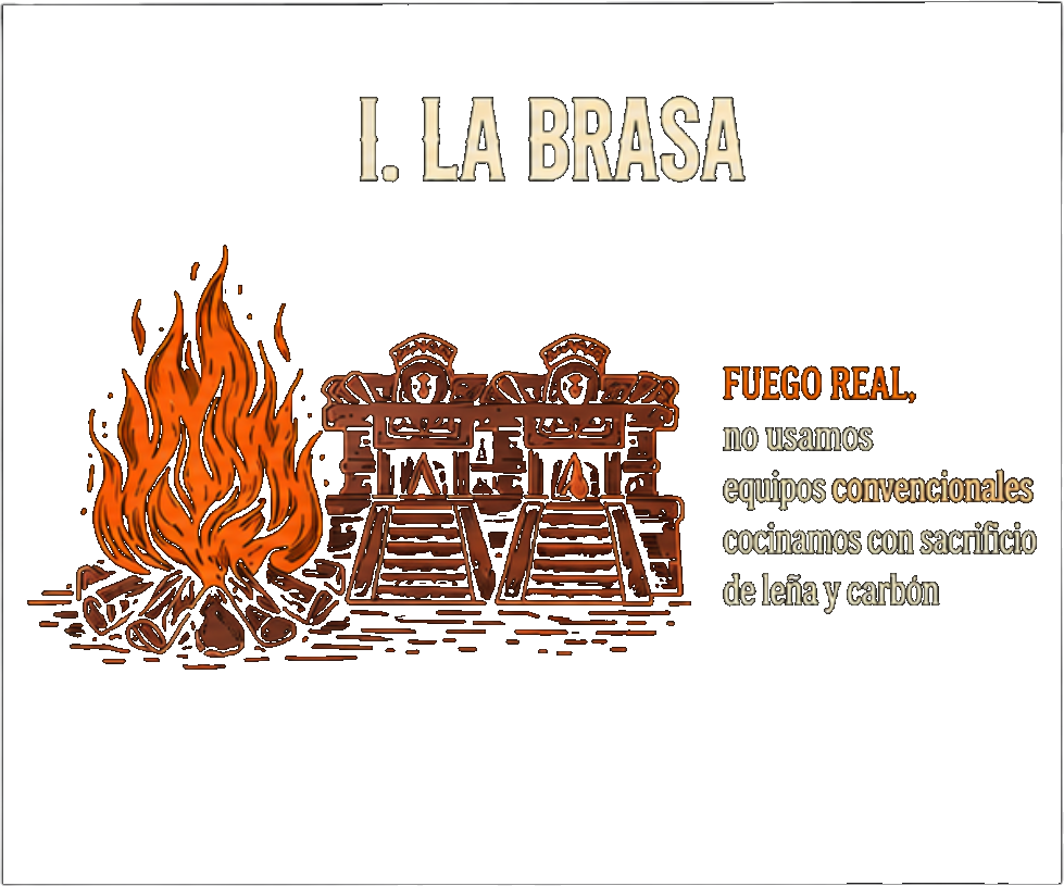 I. La Brasa — Fuego real, cocinamos con leña y carbón